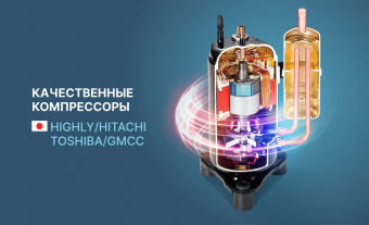 Настенный кондиционер Centek CT-65BDC12