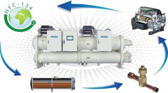 Чиллер Haier CCWP1330MTN0202E1