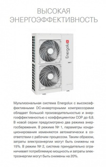 Наружный блок VRF системы 14-14,9 кВт Energolux SMZ3U54V2AI (3 фазы)