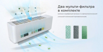 Настенный кондиционер Neoclima Pro-Health NS/NU-HAP09TWI32