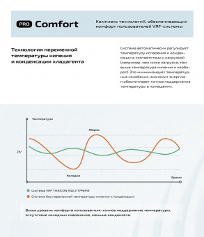 Наружный блок VRF системы 10-13,9 кВт Thaicon TP-VOS100MV6-V1A
