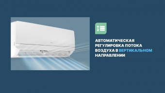 Настенный кондиционер Centek CT-65А30