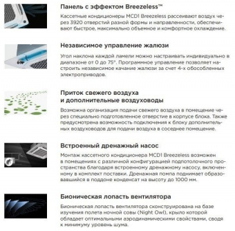 Кассетный кондиционер Midea MCD1-48HRFNX(GA)-B/MOE30U-48HFN8-R(GA)/T-MBQ4-04AWD