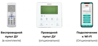 Напольно-потолочный кондиционер IGC IFХ-V24HDC/U