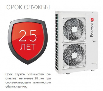 Наружный блок VRF системы 10-13,9 кВт Energolux SMZ1U36V2AI (1 фаза)