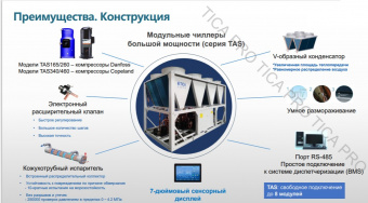 Чиллер TICA TASF095.1AAC1T1
