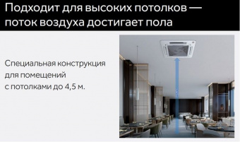Кассетная VRF система 14-16,9 кВт Haier AB602MNERL