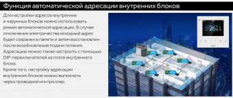 Наружный блок VRF системы 50-59,9 кВт Haier AV18NMGETA