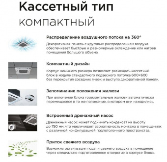 Кассетный кондиционер Midea MCA4-12HRN1G1/MOA1U-12HRN1G1/T-MBQ4-03C