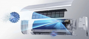 Настенный кондиционер Haier Flexis Super Match AS35S2SF3FA-W/1U35S2SM4FA