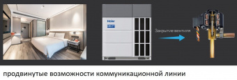 Наружный блок VRF системы 23-28,9 кВт Haier AV10NMGETA