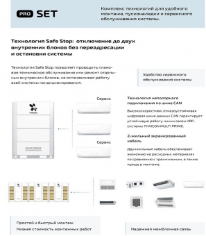 Наружный блок VRF системы 60-90,9 кВт Thaicon TP-VOM1010MV6-V3A