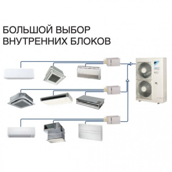 Наружный блок VRF системы 23-28,9 кВт Daikin RXYSQ8TY