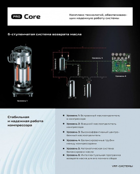 Наружный блок VRF системы 15-19,9 кВт Thaicon TP-VOS160MV6-V1A