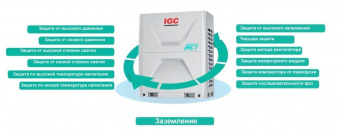 Наружный блок VRF системы 60-90,9 кВт IGC IMS-EX1010NB(7)