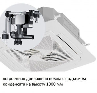 Кассетный кондиционер Haier AB140F2LR1FA/1U140F2LC1FB