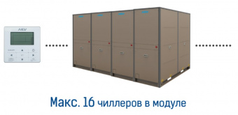 Чиллер Mdv RCWE110HAB