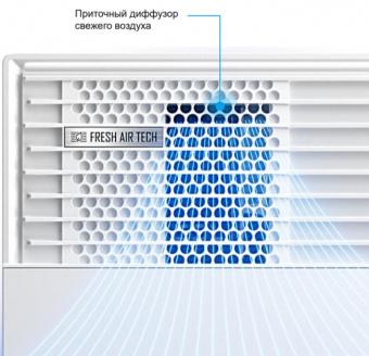 Настенный внутренний блок мульти сплит-системы Midea Gaia (mmsca) MMCA1BU-09HRFN8