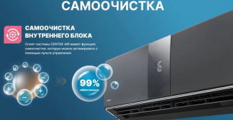 Настенный внутренний блок мульти-сплит системы Centek CT-66AMWM-H12/4R3B(HG)