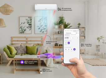 Настенный кондиционер AUX Q Smart ASW-H09A4/HA-R2DI/AS-H09A4/HA-R2DI