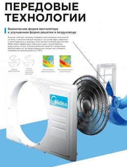 Напольно-потолочный кондиционер Midea MUE-36HRN1-R/MOU-36HN1-LR/-40