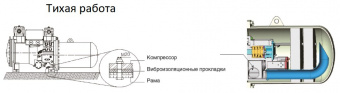 Чиллер Mdv S-CWG240E