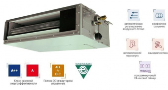 Канальная VRF система 3-3,9 кВт Fujitsu ARXK012GLGH