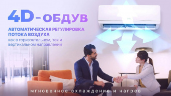 Настенный кондиционер Centek CT-65ADC18