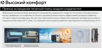 Наружный блок VRF системы 15-19,9 кВт Haier AU07IFCERL