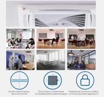 Кассетная VRF система 5-5,9 кВт Haier AB182MNERL