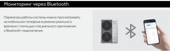 Наружный блок VRF системы 60-90,9 кВт Haier AU26IFYEUA