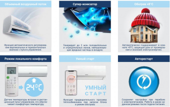 Настенный кондиционер Lessar Frio LS-H09KKE2/LU-H09KKE2