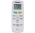 Настенный кондиционер Daikin Sensira FTXF25C/RXF25C