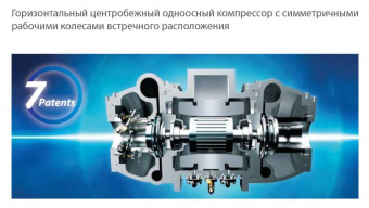 Чиллер Midea MWVC1400A-FB3H