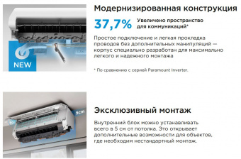 Настенный внутренний блок мульти-сплит системы Midea Easy MMES1S-09FRN8G1