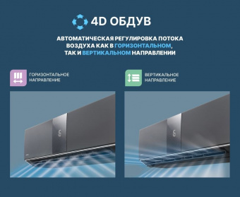 Настенный кондиционер Centek CT-65G10 (Gray)