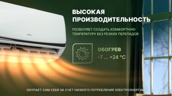 Настенный кондиционер Centek CT-65B12