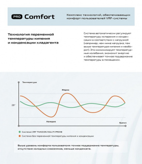 Наружный блок VRF системы 60-90,9 кВт Thaicon TP-VOM850MV6-V3A