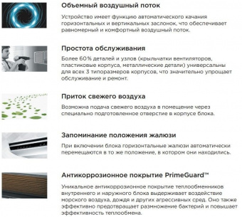 Напольно-потолочный кондиционер Midea MUE-24HRFNX(GA)/MOA1D-24FRN8G1