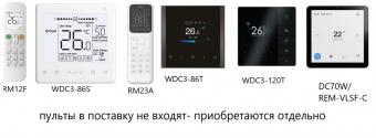 Настенная VRF система 1-2,9 кВт Midea MIH15GHN18(DP)