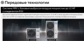 Наружный блок VRF системы 23-28,9 кВт Haier AU10NFAFRA