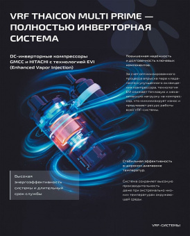 Наружный блок VRF системы 15-19,9 кВт Thaicon TP-VOS180MV6-V1A