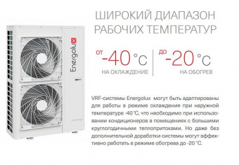 Наружный блок VRF системы 14-14,9 кВт Energolux SMZ3U54V2AI (3 фазы)