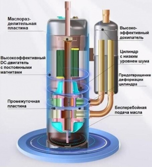 Наружный блок VRF системы 34-44,9 кВт TICA TIMS400CSRYA