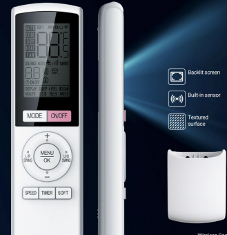 Настенный кондиционер AUX Classic ASW-H12A4/BA-R2DI/AS-H12A4/BA-R2DI