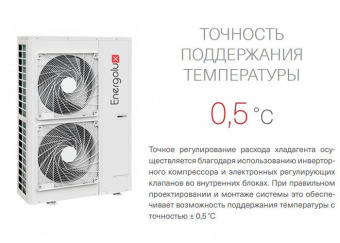 Наружный блок VRF системы 10-13,9 кВт Energolux SMZ3U45V2AI (3 фазы)