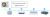 Наружный блок VRF системы 10-13,9 кВт Mdv O-Mi120V2R1D(D)
