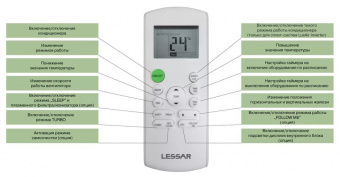 Кондиционер Lessar Amigo LS-HE12KRE2A/LU-HE12KRE2A