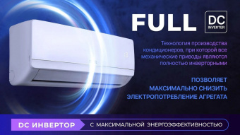 Настенный кондиционер Centek CT-65ADC24