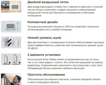 Напольно-потолочный кондиционер Midea MFA2U-12HRFNX-Q(GA)/MOA1U-12FRN8G1
